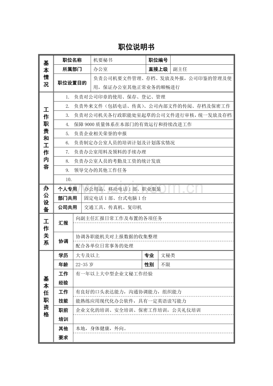 非管理职位说明书办公室.doc_第1页