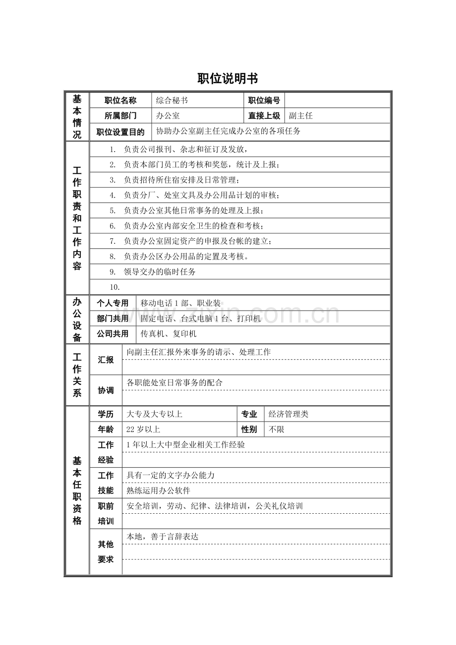 非管理职位说明书办公室.doc_第2页