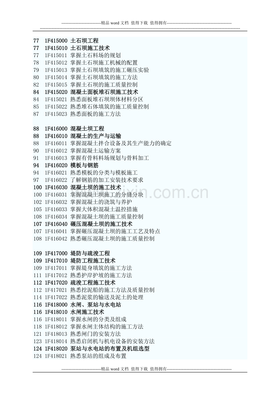 2012年一级建造师水利水电工程管理与实务考试大纲(前边数字对应教材的页码).doc_第2页