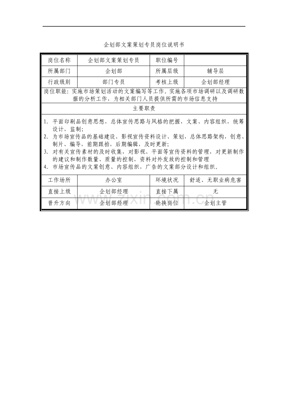 企划部文案策划专员岗位职责优质文档.pdf_第1页