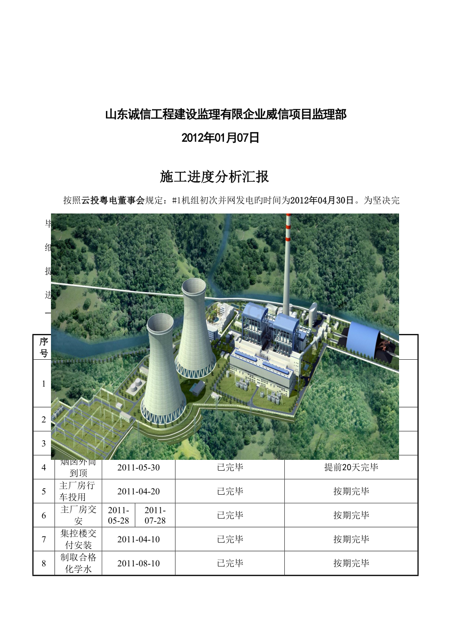 土建工程专业进度分析报告.doc_第2页