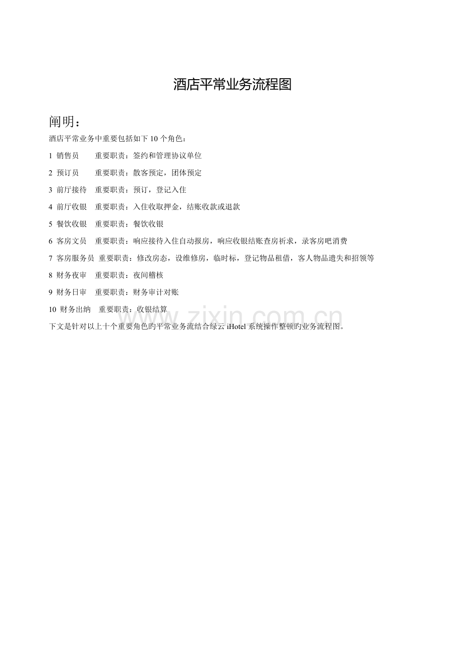 酒店日常业务流程简图.doc_第1页