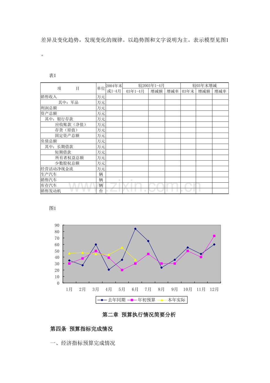 财务成本分析细则.doc_第2页