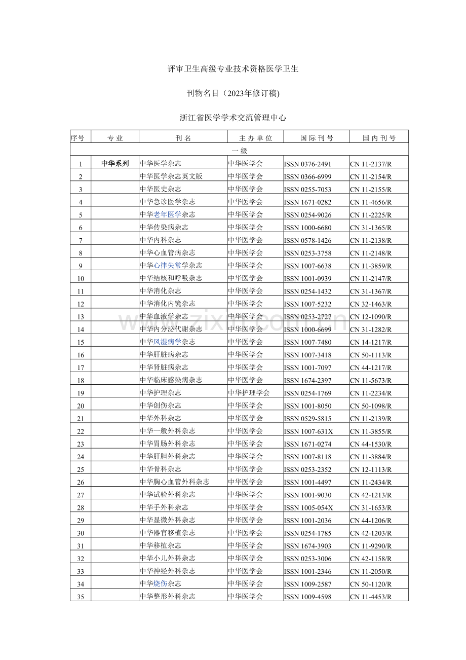 评审卫生高级专业技术资格医学卫生.doc_第1页