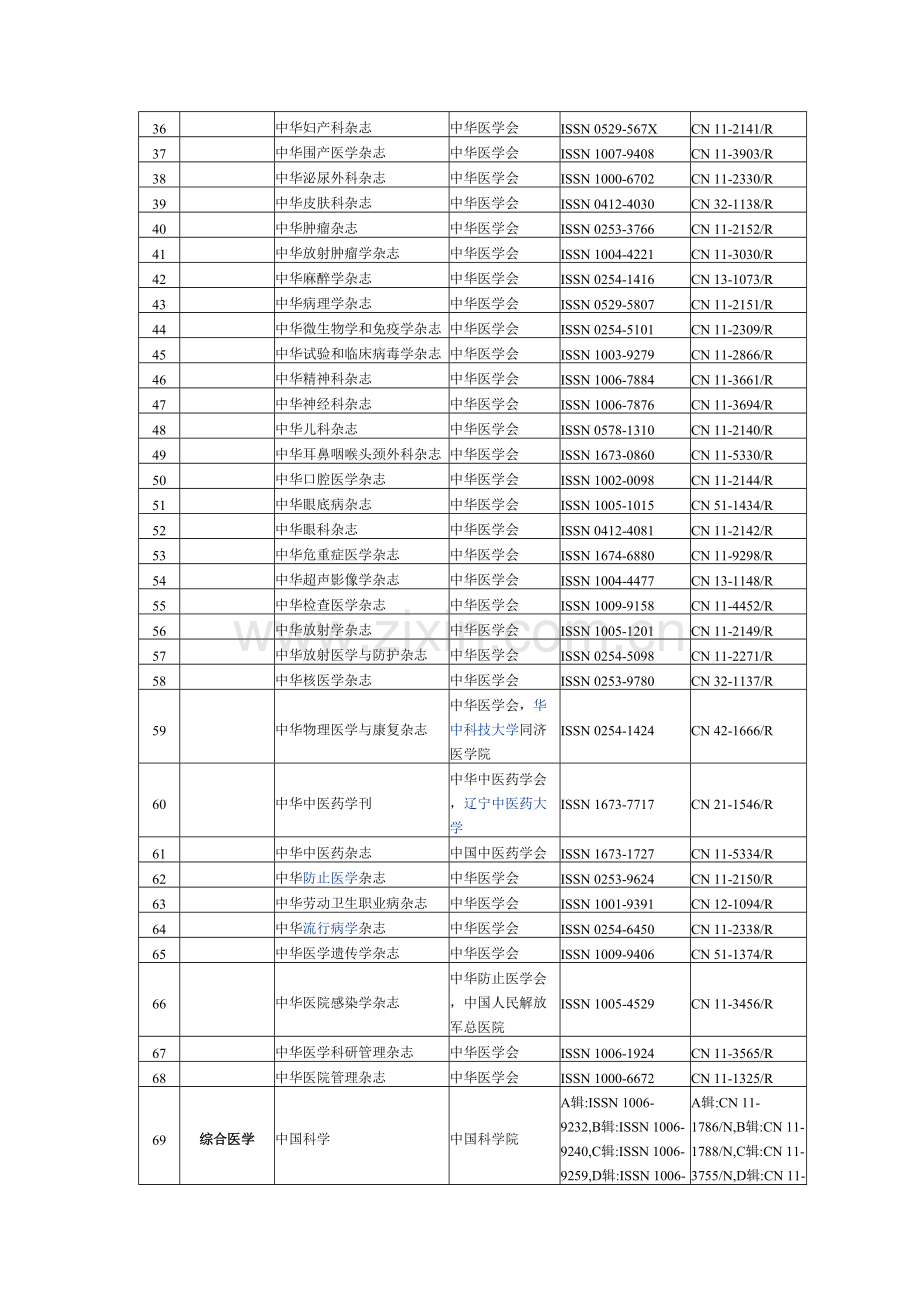 评审卫生高级专业技术资格医学卫生.doc_第2页
