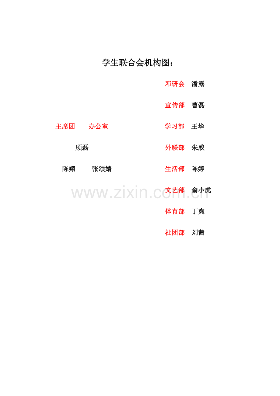 江南大学生物工程学院学生会机构组建图.doc_第2页