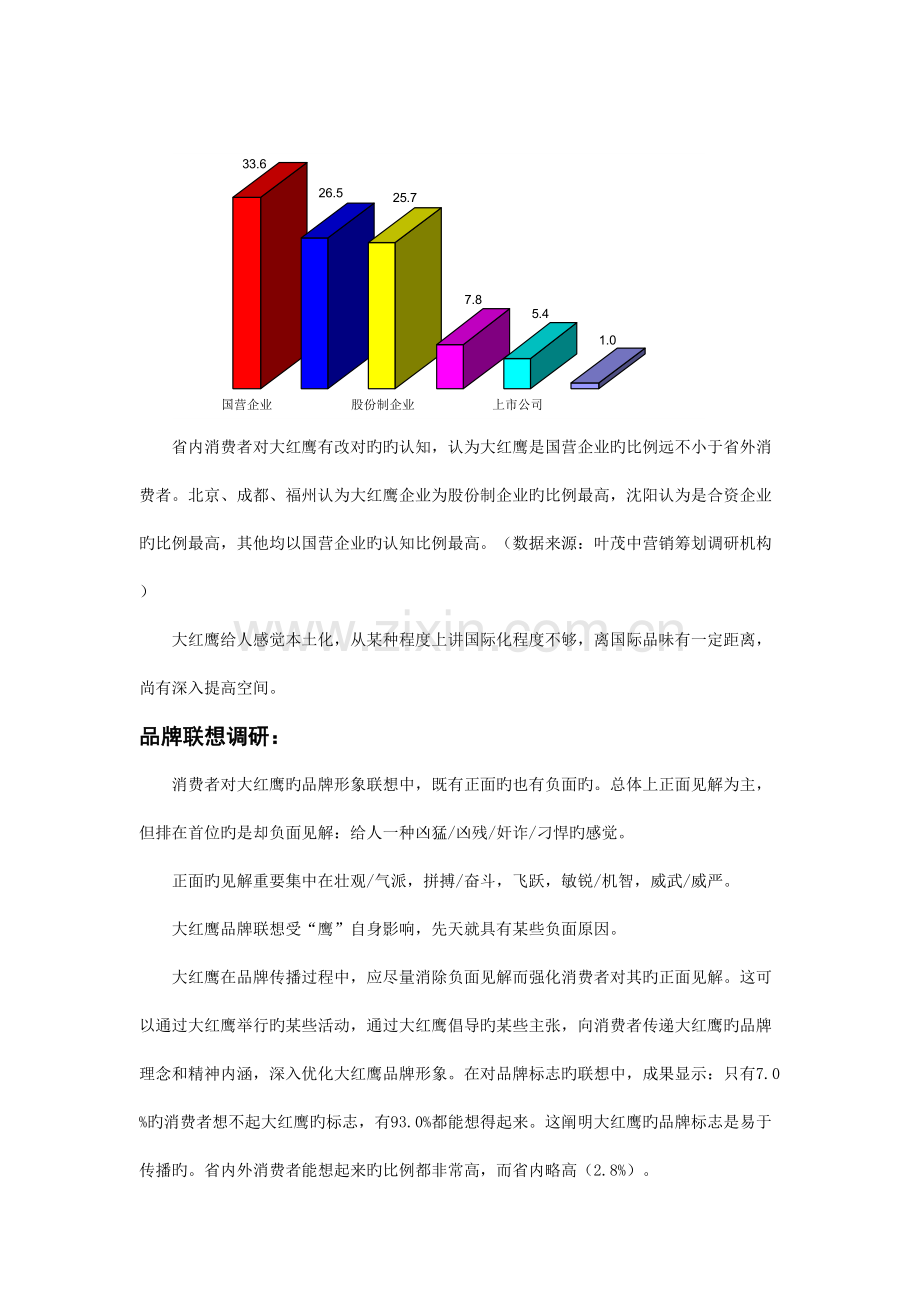大红鹰香烟的品牌营销策划.doc_第1页