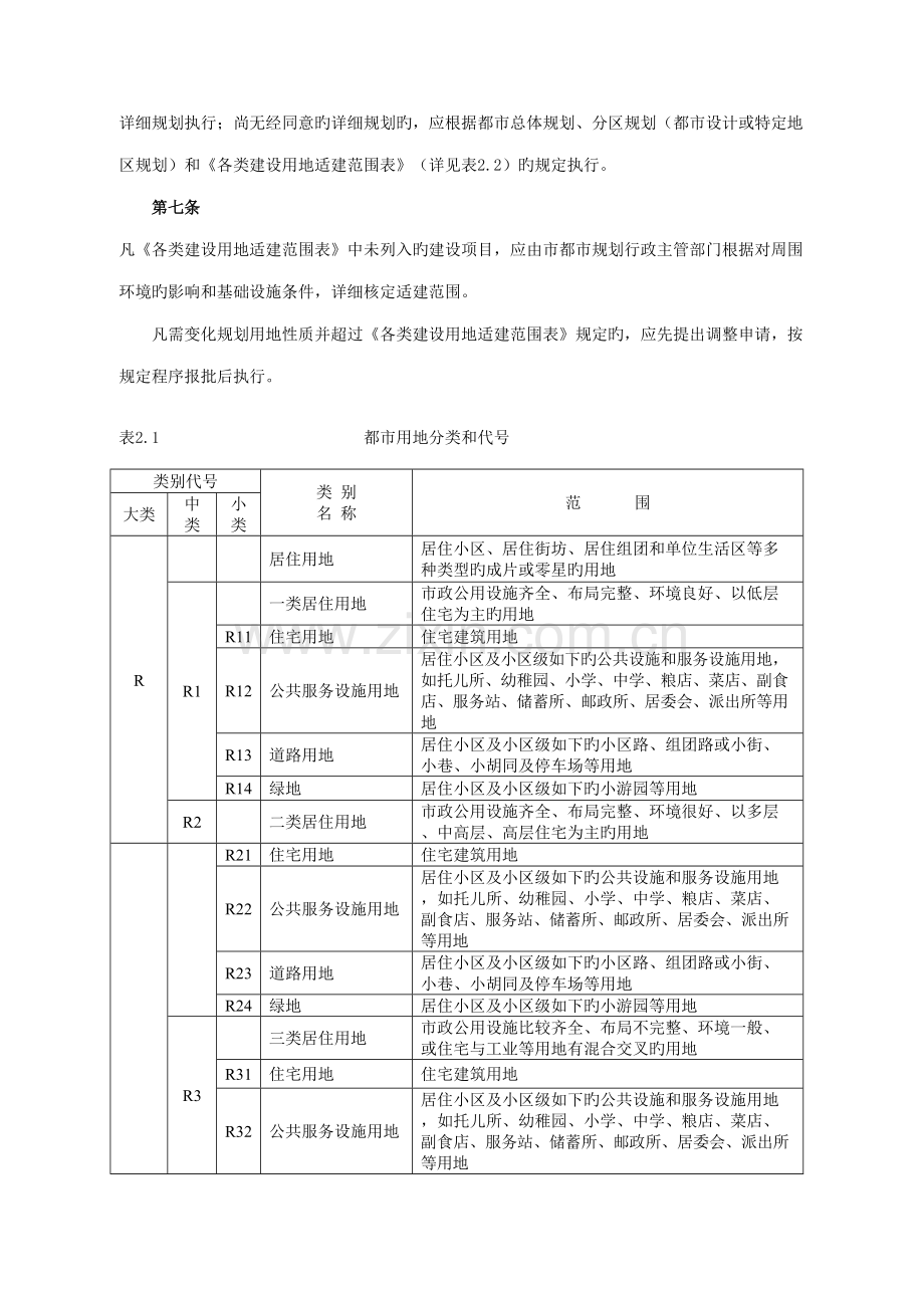海口市城市规划管理技术规定.doc_第2页