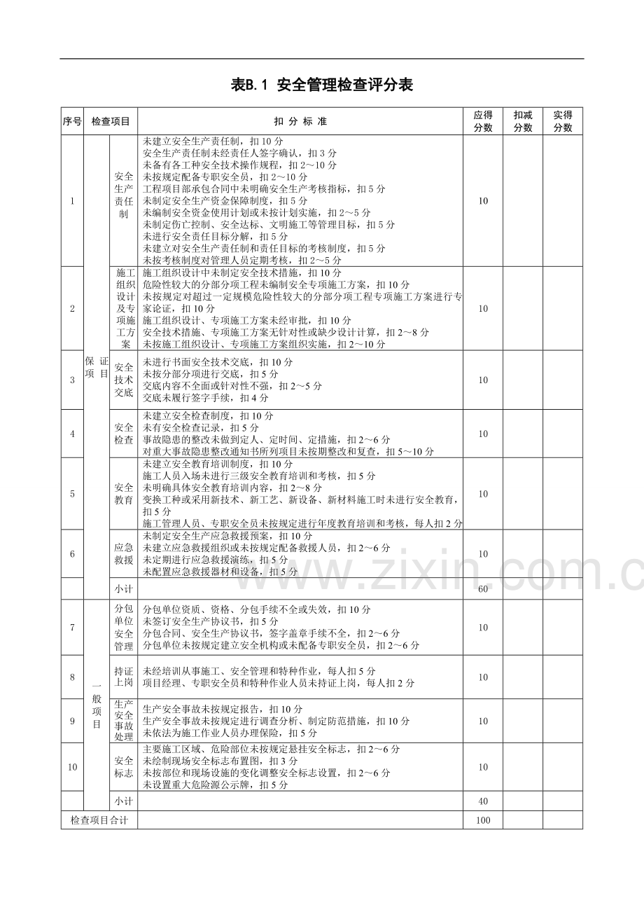 建筑施工安全检查评分表及汇总表7[1].12修改稿.doc_第2页