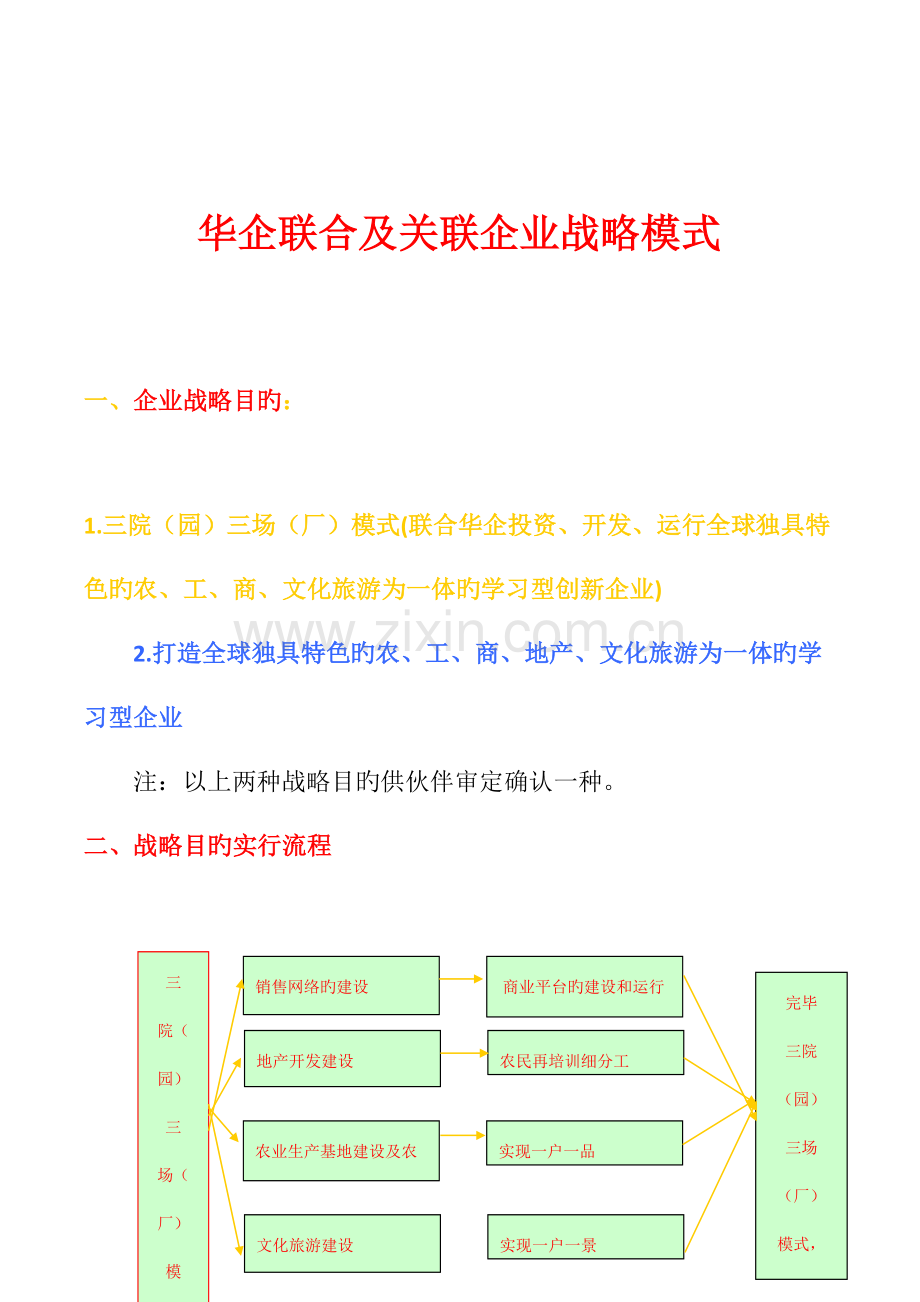 省灵宝企业项目架构模式梳理.doc_第1页