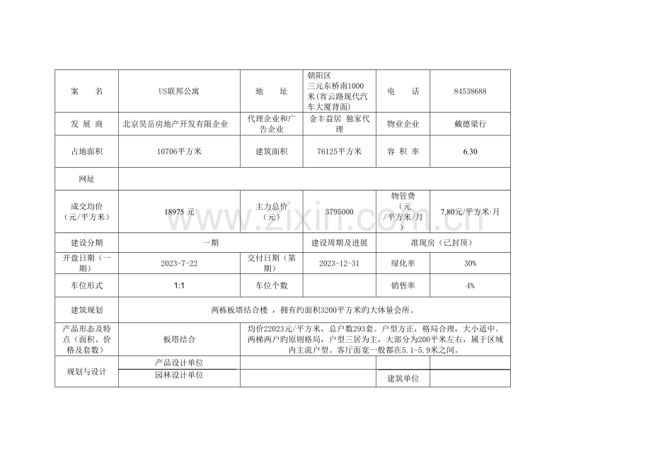 公寓项目调查表.doc_第1页