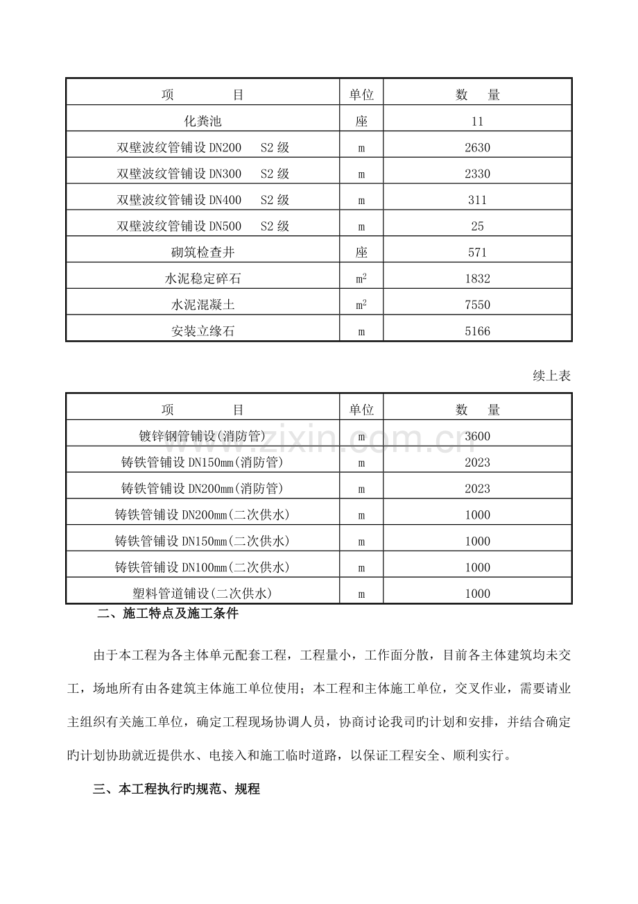 配套工程施工组织设计.doc_第2页