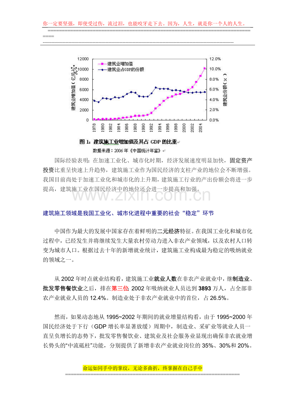建筑施工行业发展成就与面对的困难.doc_第2页