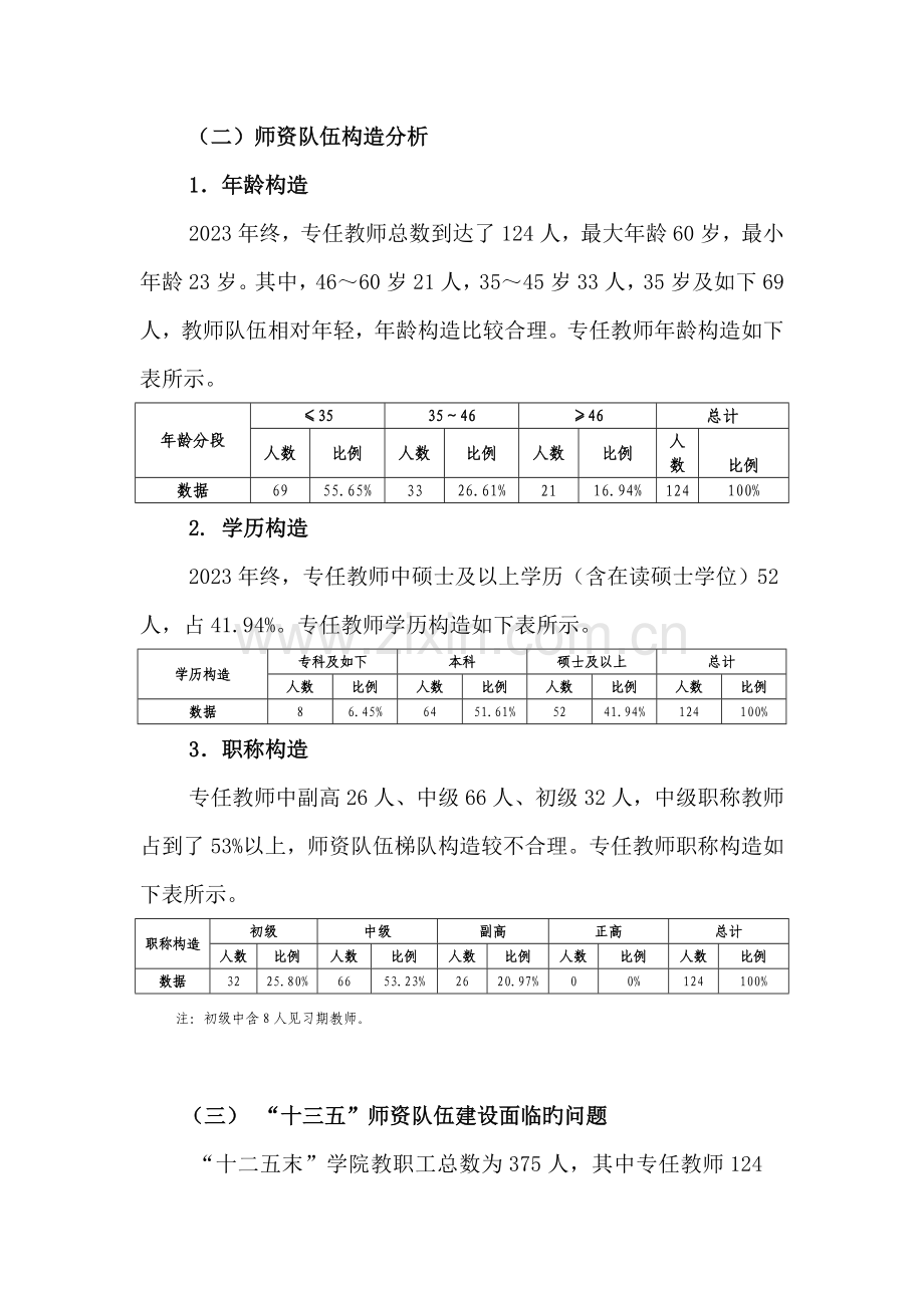 十三五师资队伍建设规划.doc_第2页
