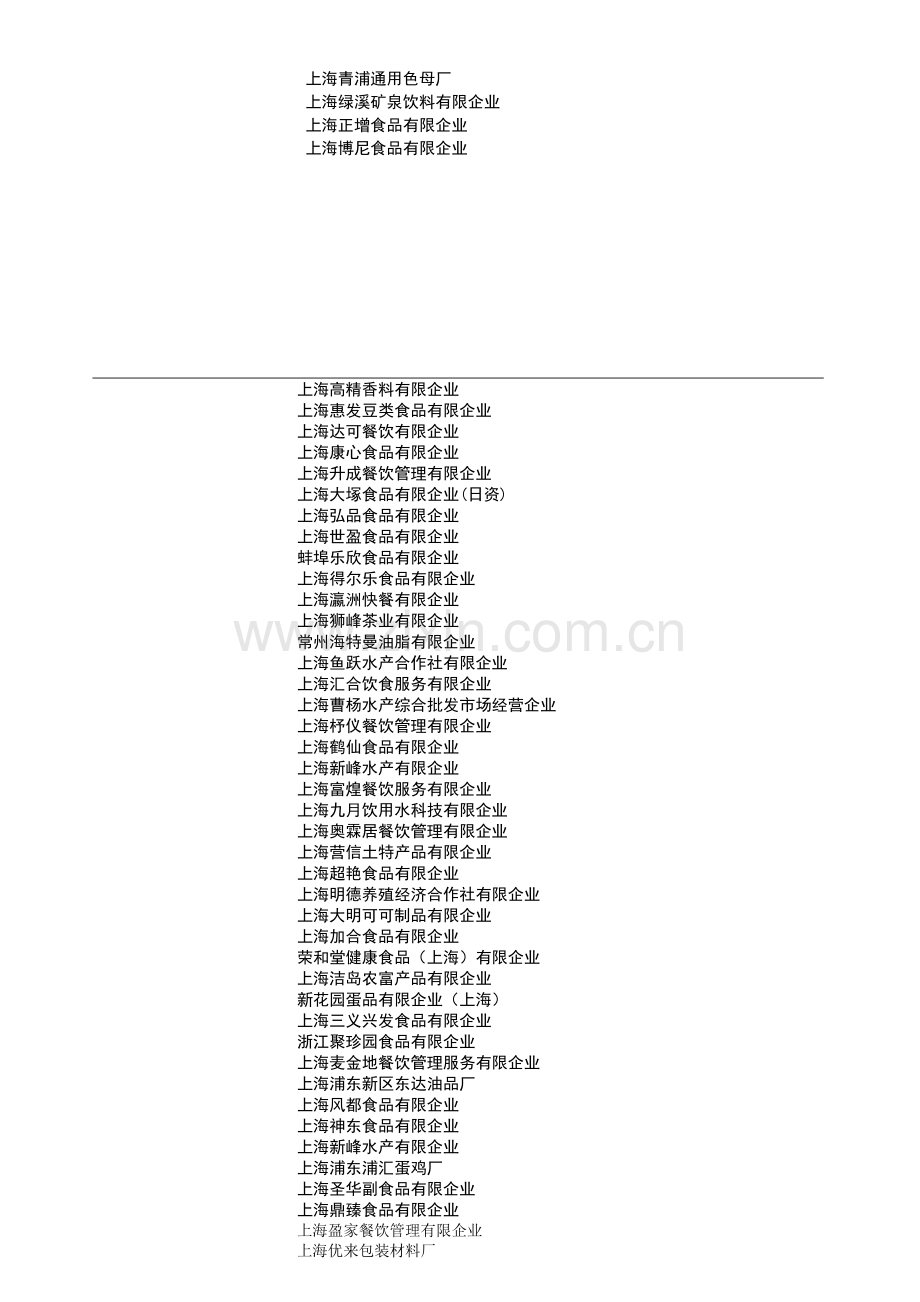 上海万韵技术咨询有限公司.doc_第2页