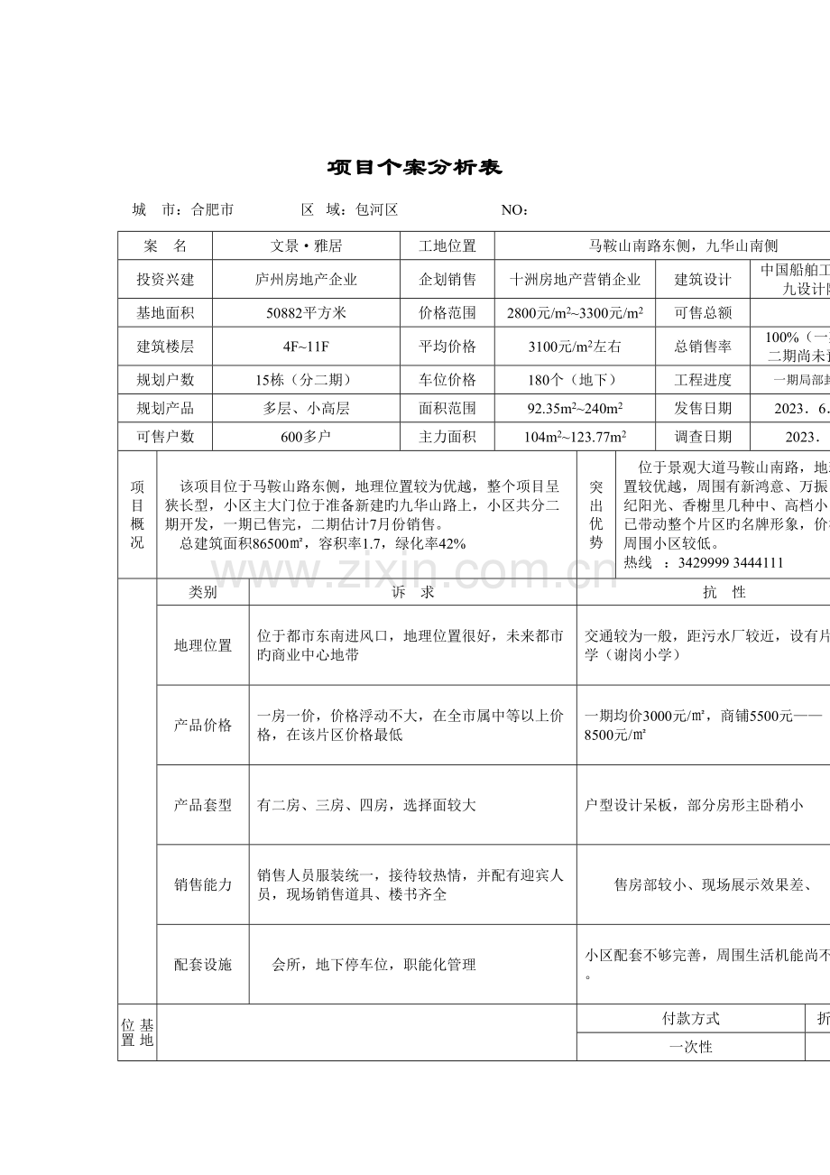 房地产市场项目调查分析表.doc_第1页