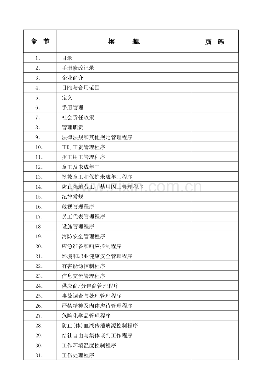 社会责任手册.doc_第2页
