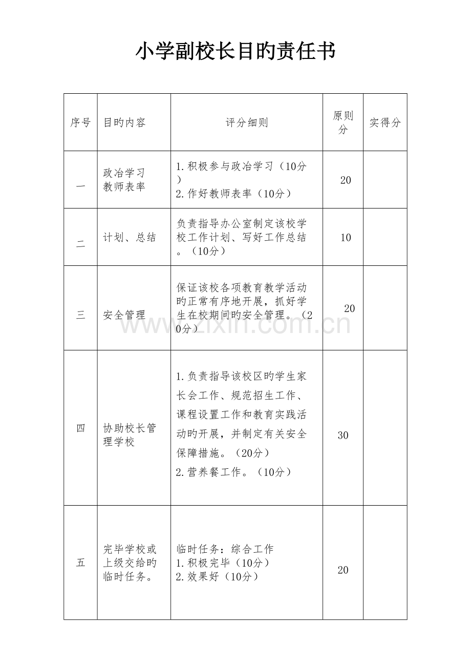 小学各口负责人管理目标责任书.doc_第1页