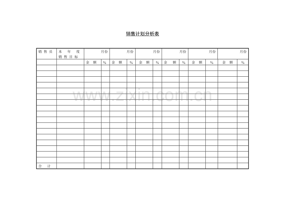 销售预测表.doc_第1页