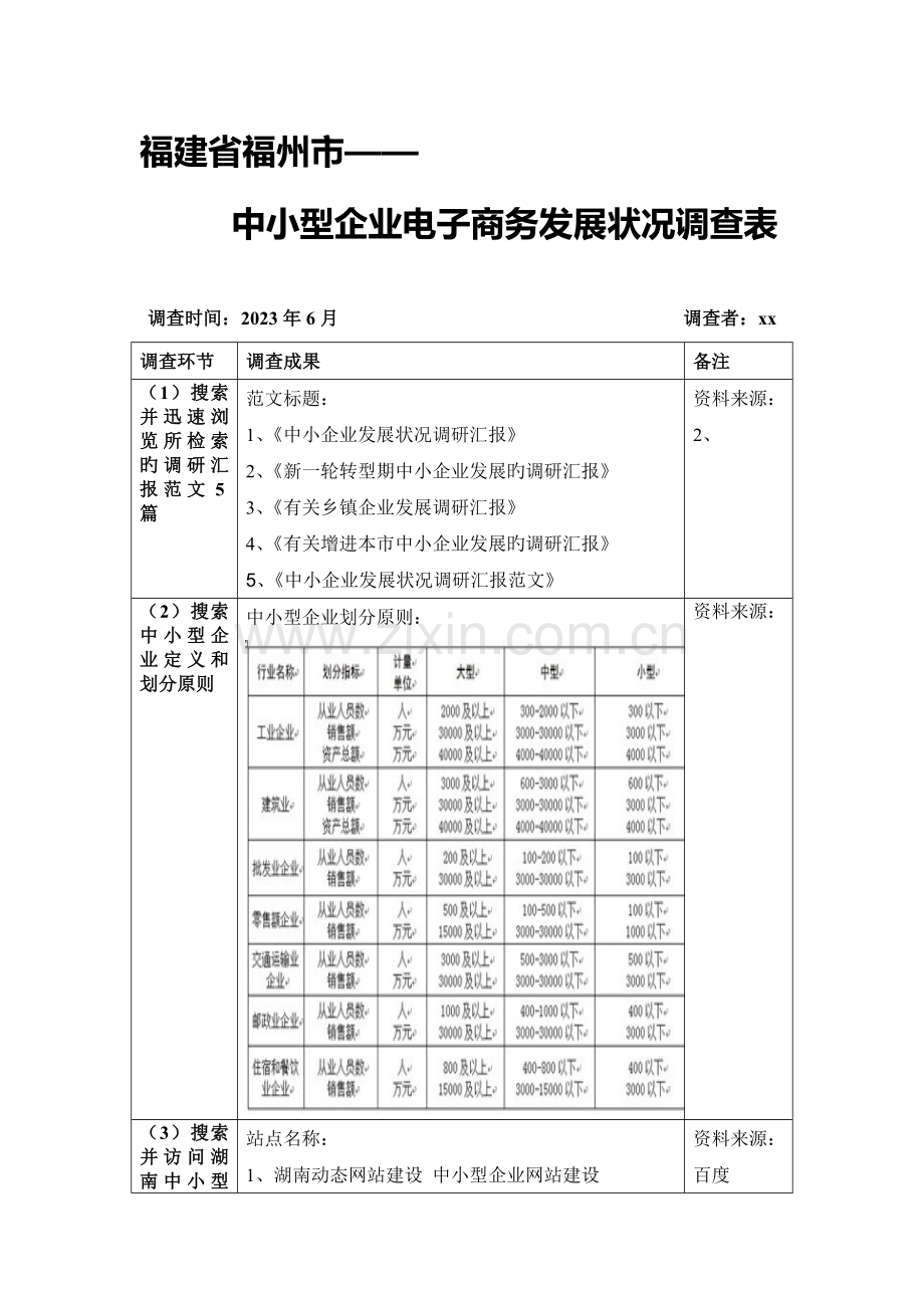 福建省中小型企业电子商务发展状况调查报告.doc_第1页