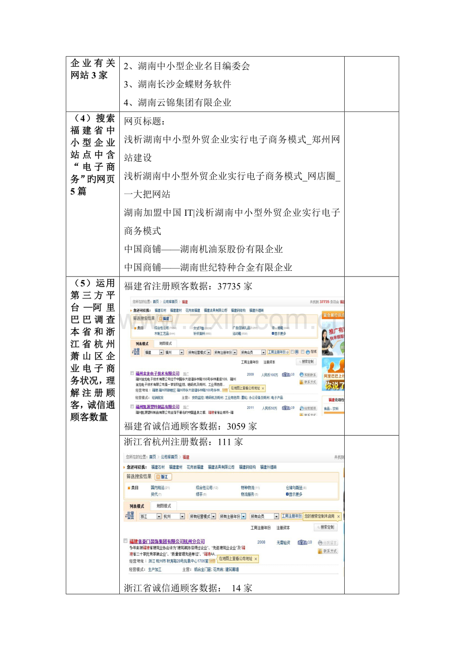 福建省中小型企业电子商务发展状况调查报告.doc_第2页