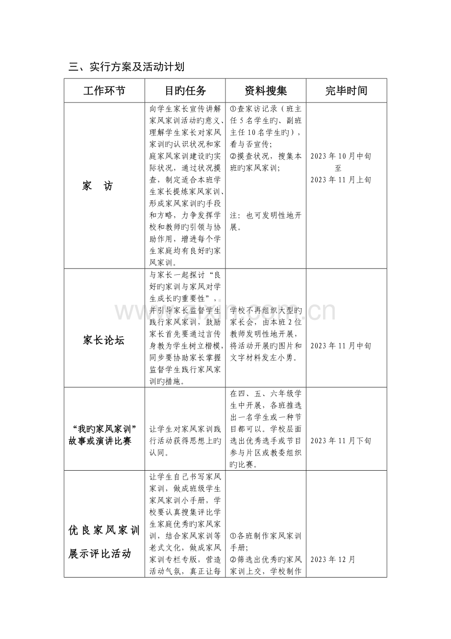 优良家风家训活动的实施方案.doc_第2页