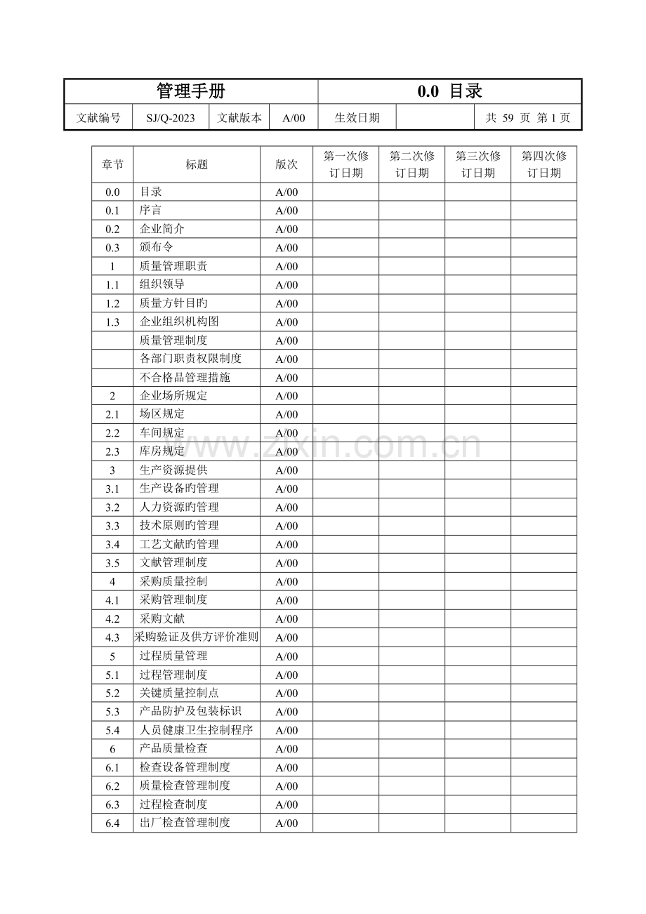 食品公司管理手册.doc_第2页