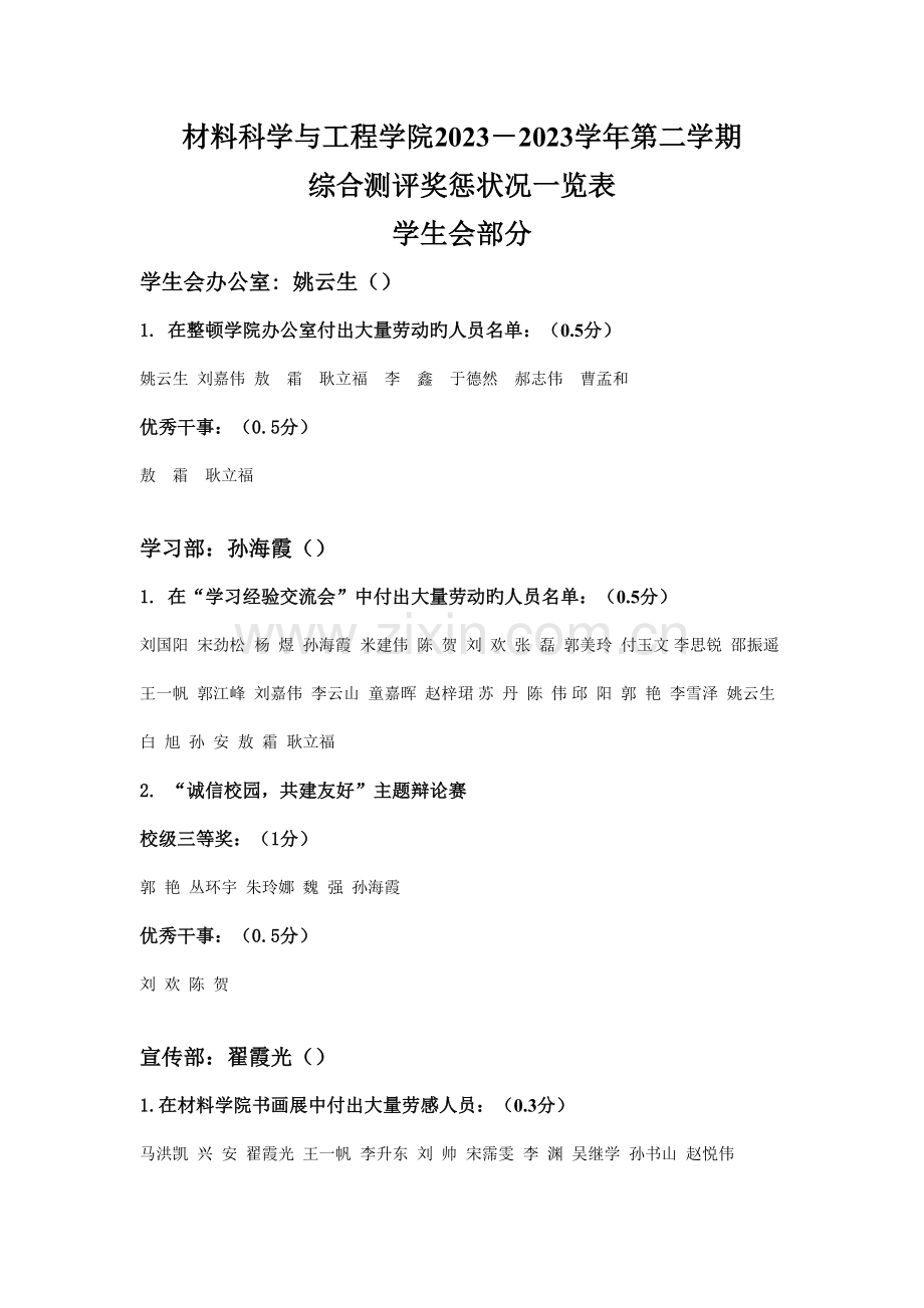 材料科学与工程学院第二学期.doc_第1页