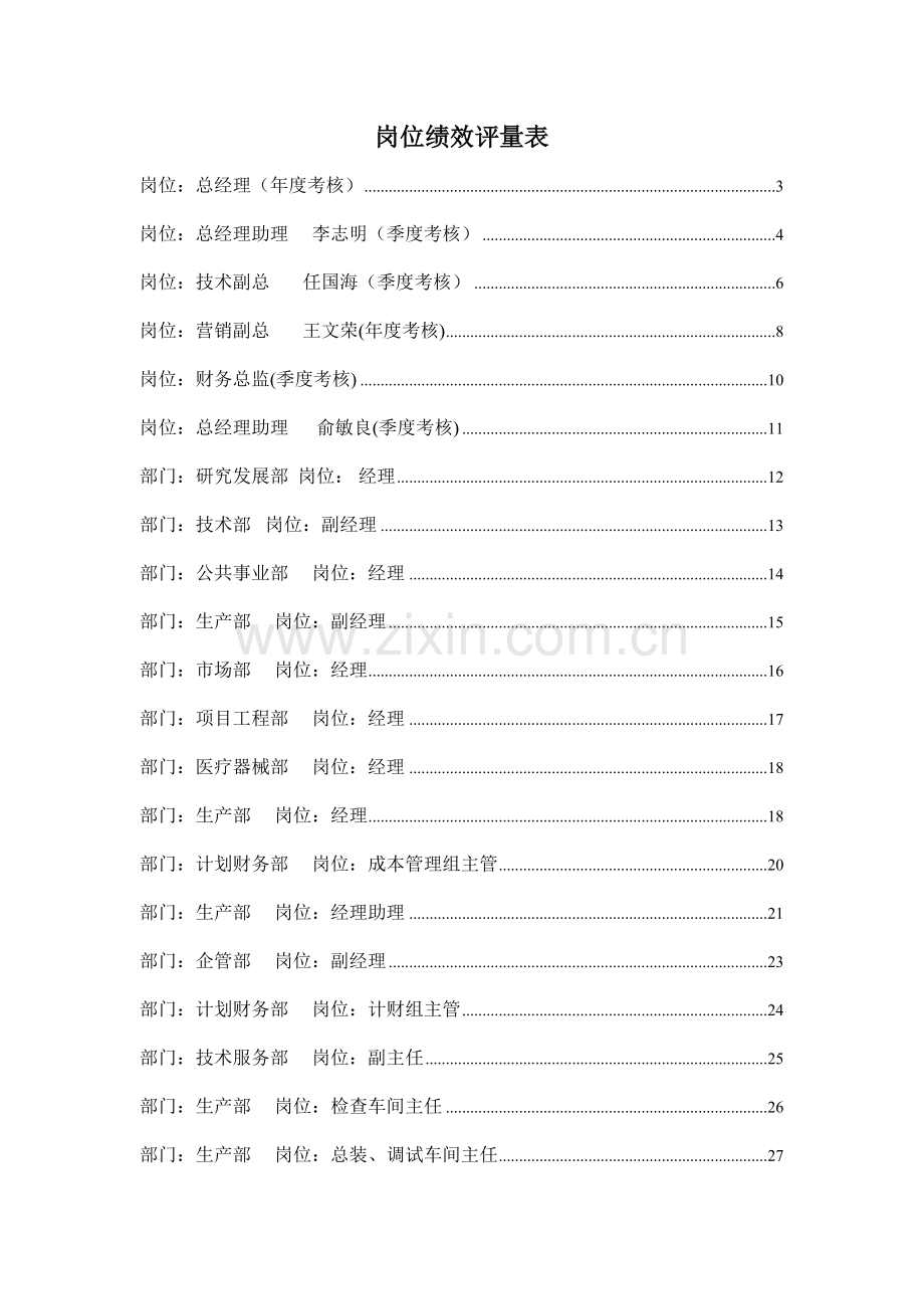 新版集团岗位绩效考核指标表.doc_第1页
