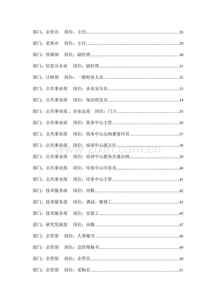新版集团岗位绩效考核指标表.doc_第2页