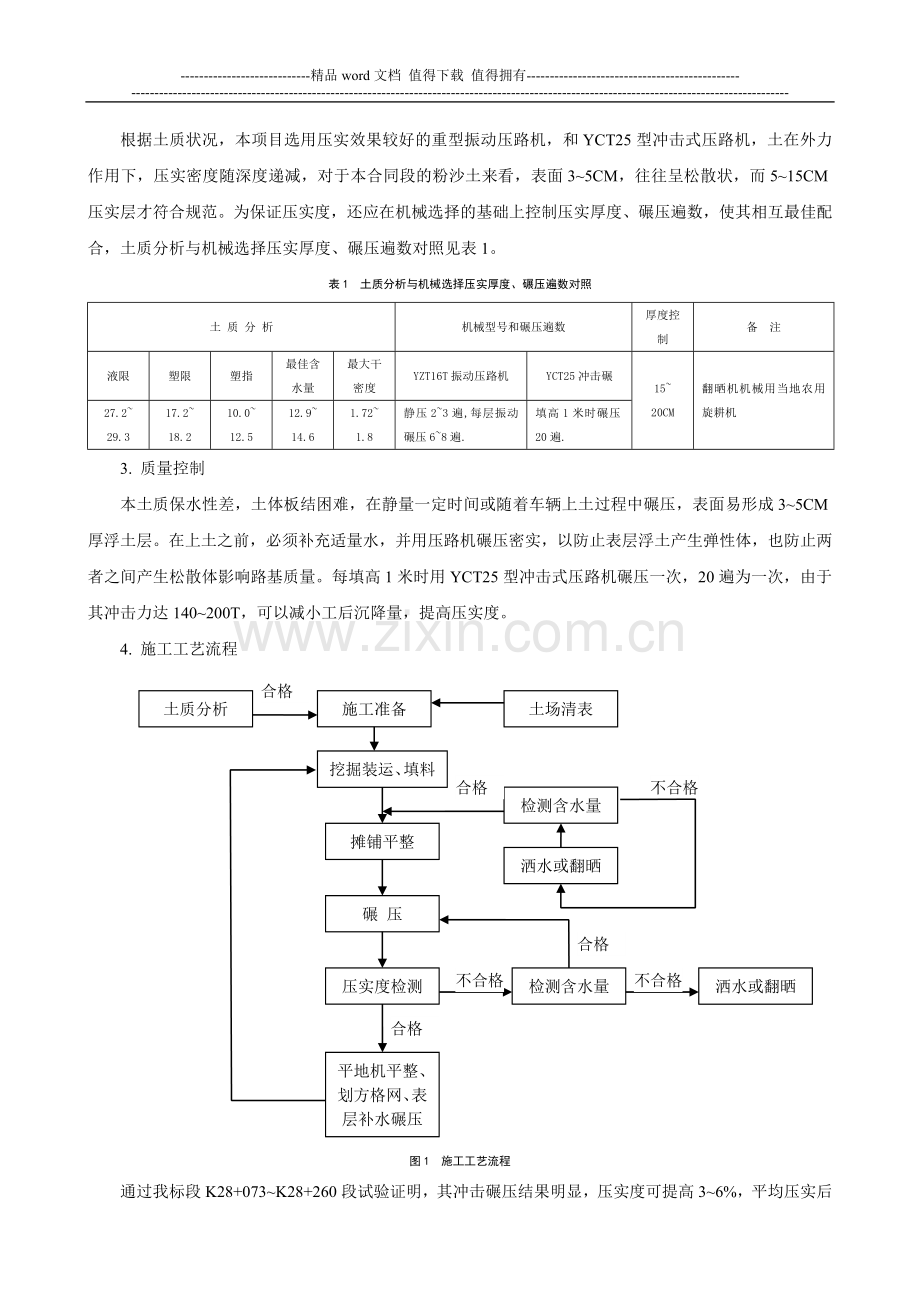 粉沙土填料路基施工工法-xg.doc_第2页