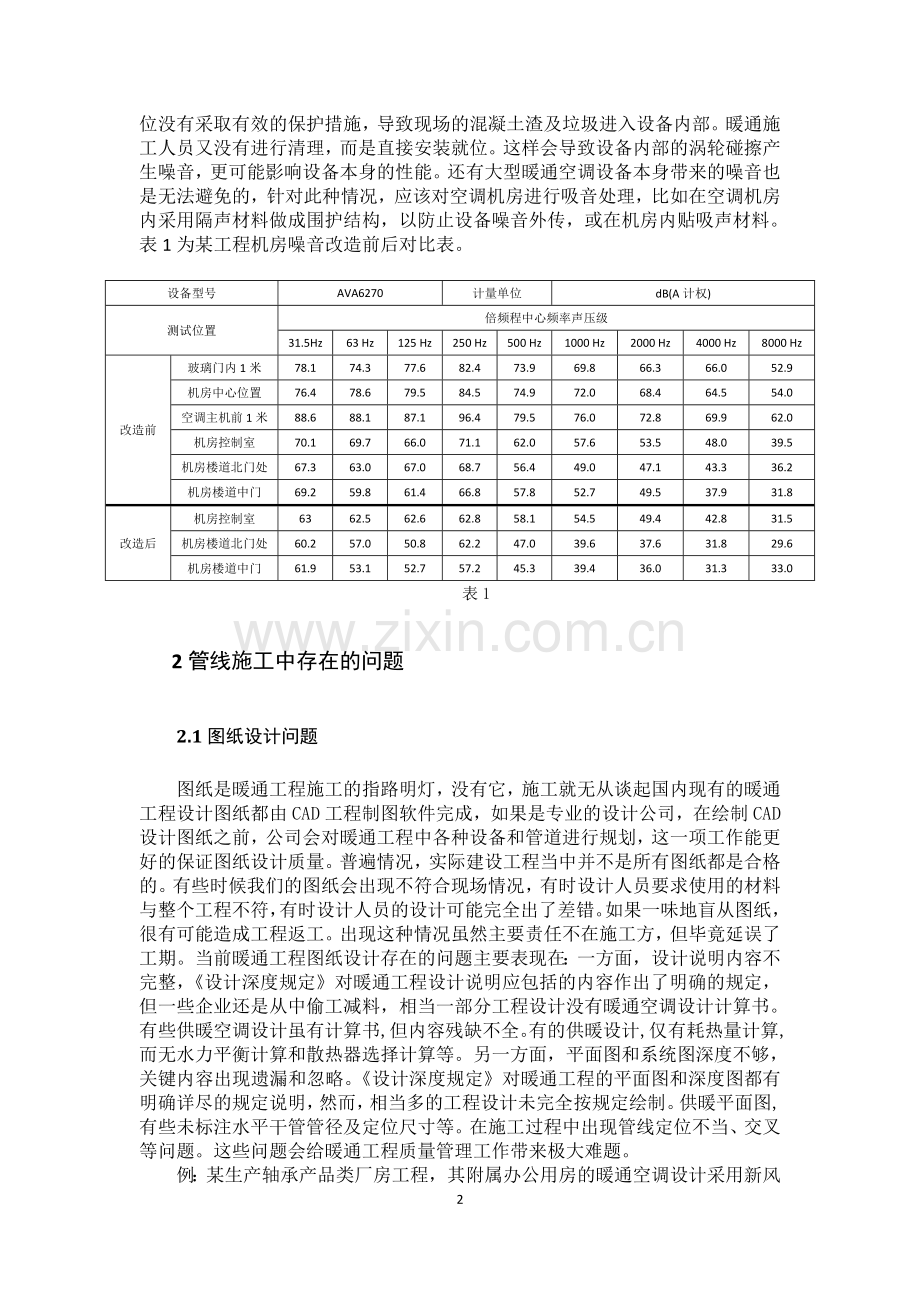 浅析暖通工程质量通病及防治措施.doc_第2页