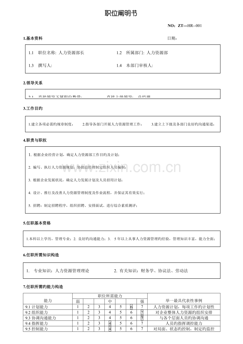 公司人力资源部长职位说明书.doc_第1页