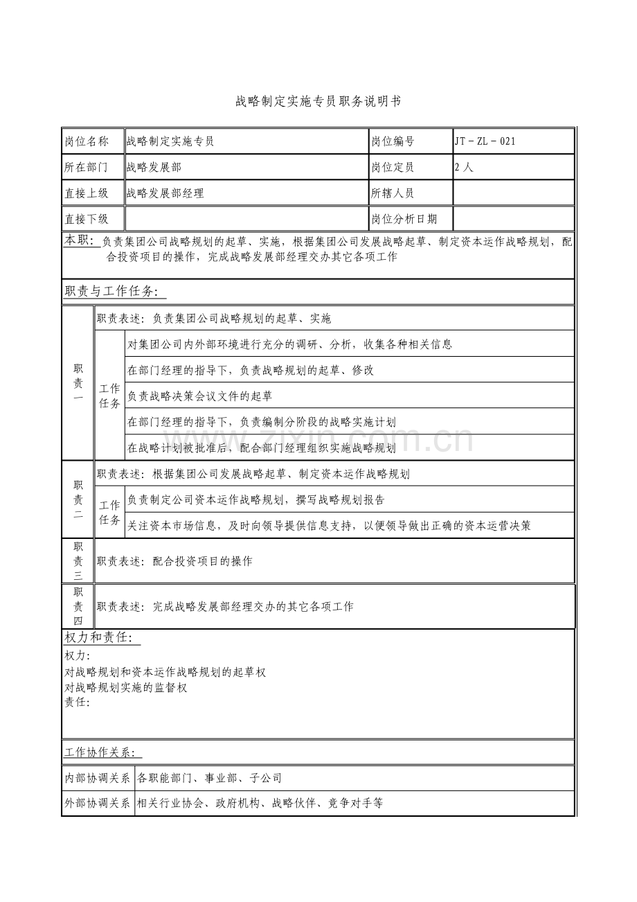 战略制定实施专员岗位说明书.pdf_第1页