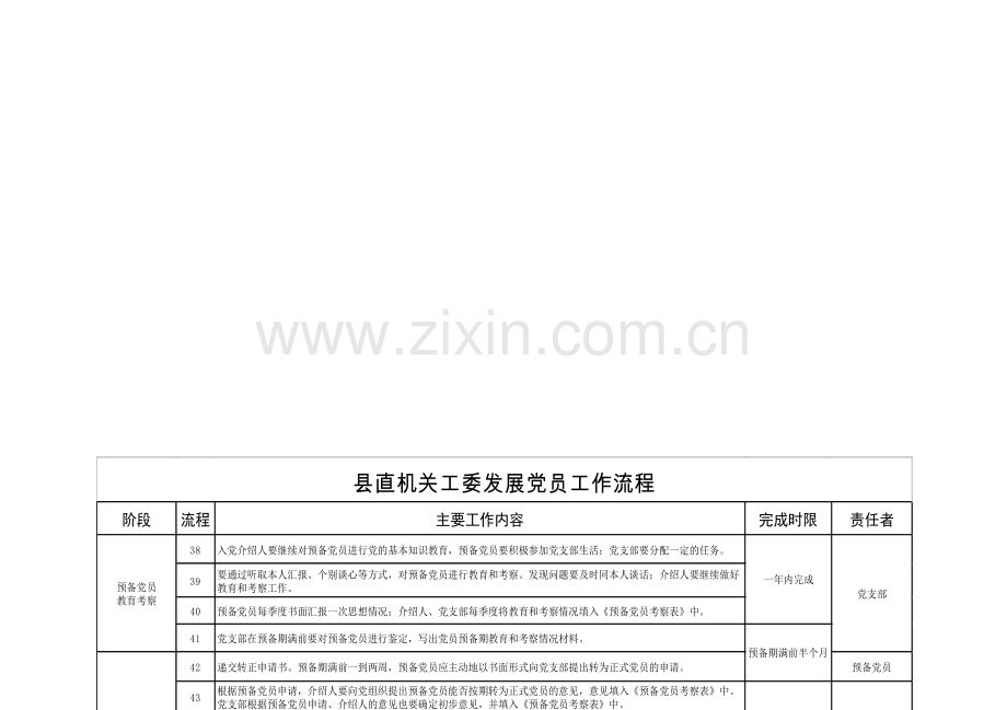 发展党员流程课件A500.doc_第2页