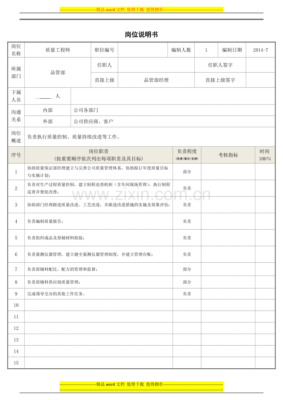 品管部-质量工程师.docx_第1页