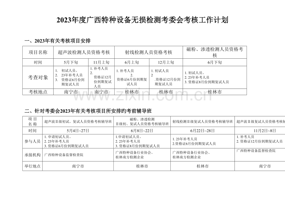 广西无损检测考委培训工作计划.doc_第1页