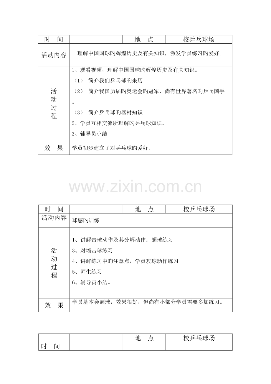 乡村学校少年宫乒乓球项目活动记录.doc_第1页