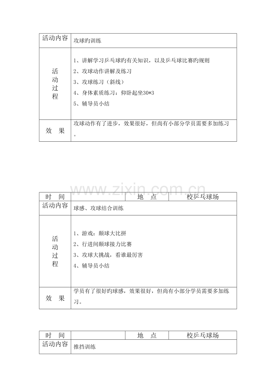 乡村学校少年宫乒乓球项目活动记录.doc_第2页