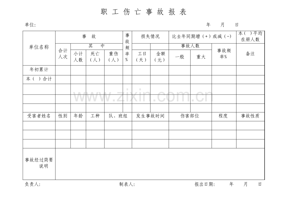 职工伤亡事故报表.pdf_第1页
