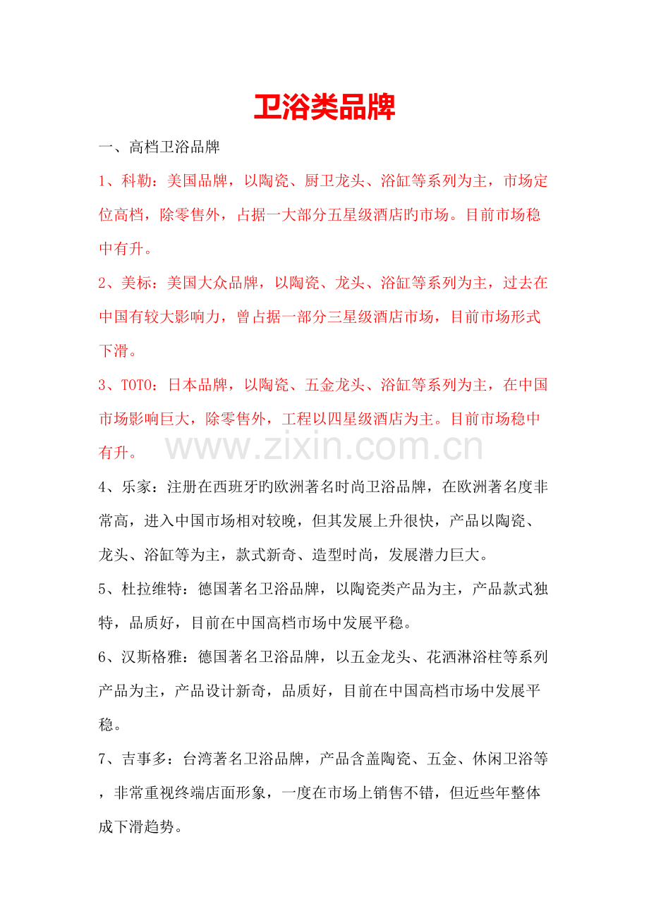 各大装修建材品牌手册.doc_第1页