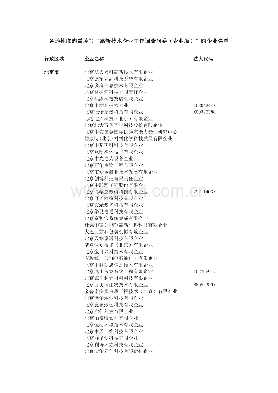 各地抽取的需填写高新技术企业工作调查问卷.doc_第1页