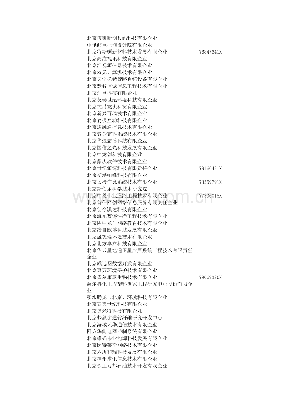 各地抽取的需填写高新技术企业工作调查问卷.doc_第2页