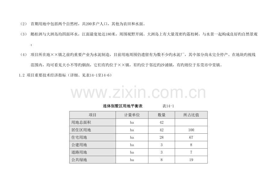 市项目房地产开发可行性研究.doc_第2页