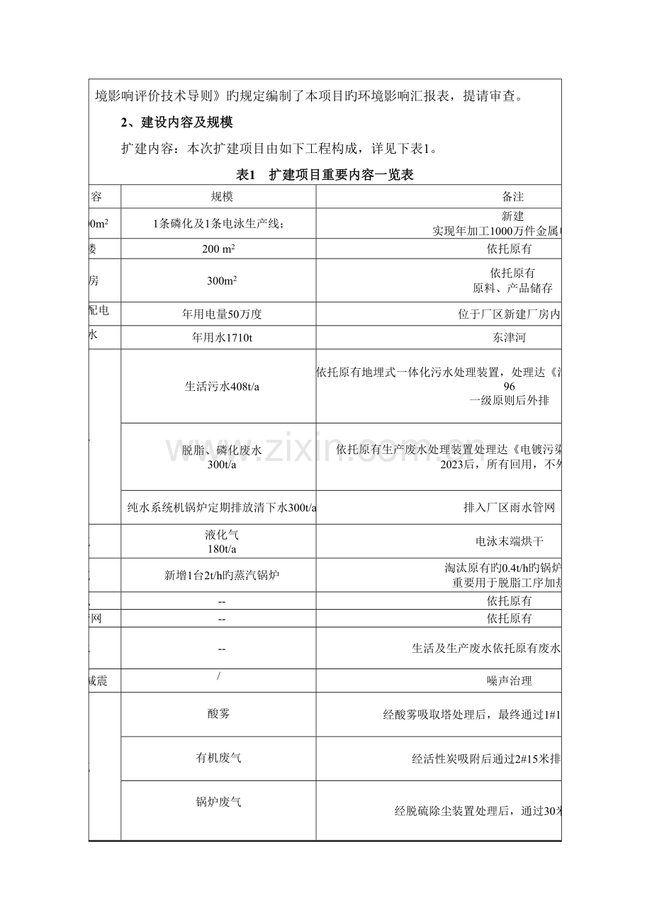 金属电泳件项目磷化生产线环境影响报告.doc_第2页