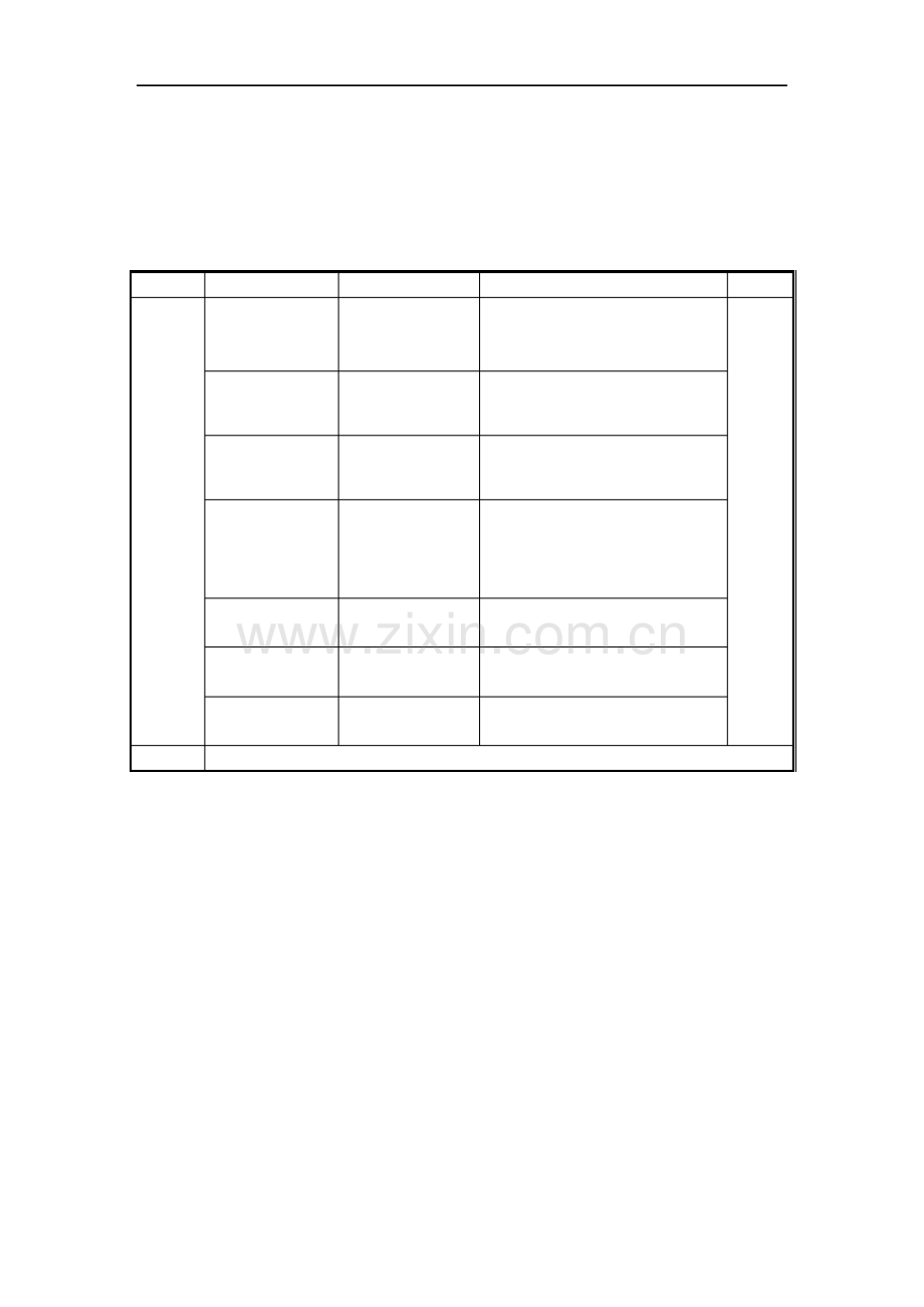房地产公司战略发展部绩效考核指标.pdf_第1页