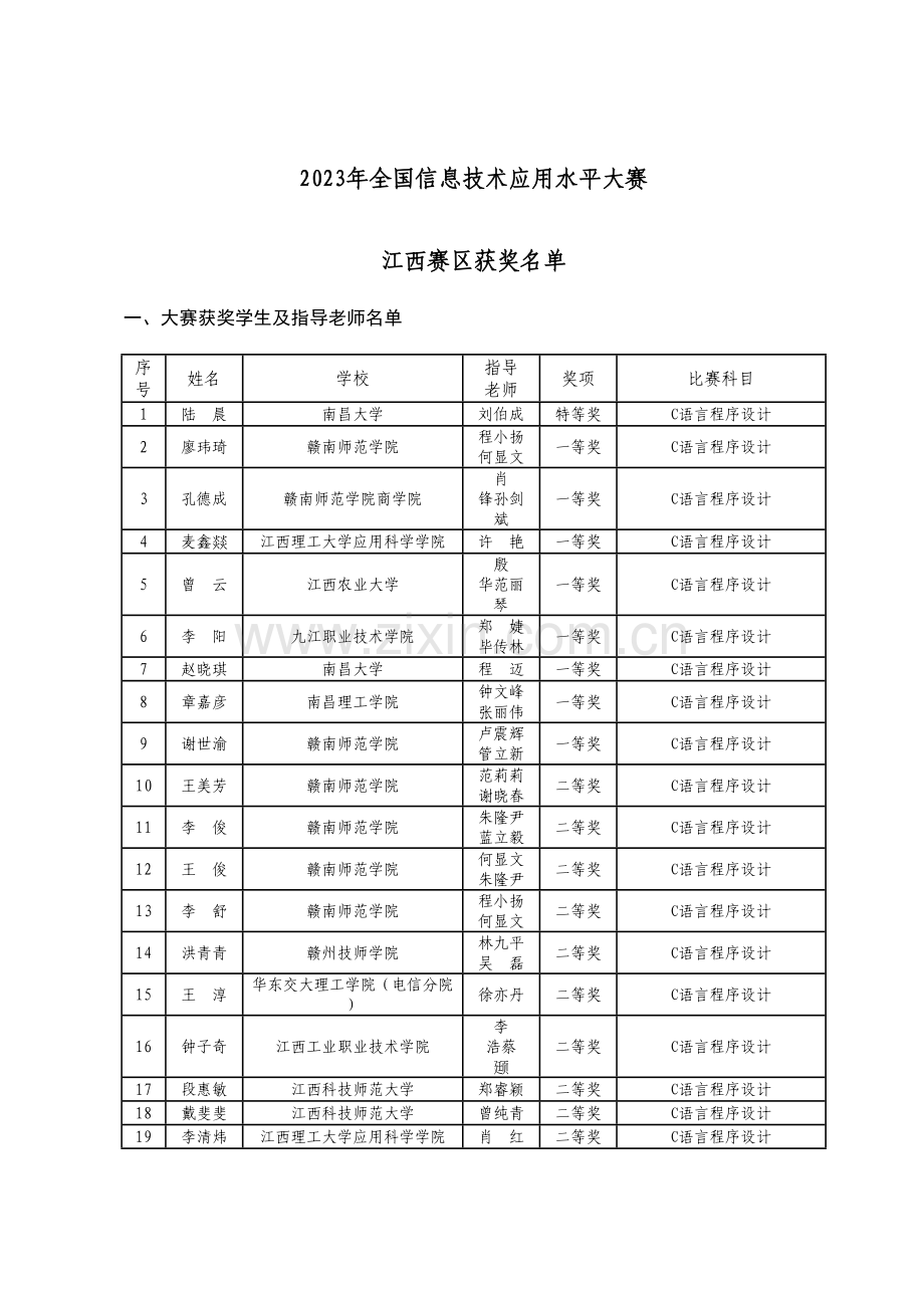 全国信息技术应用水平大赛.doc_第1页