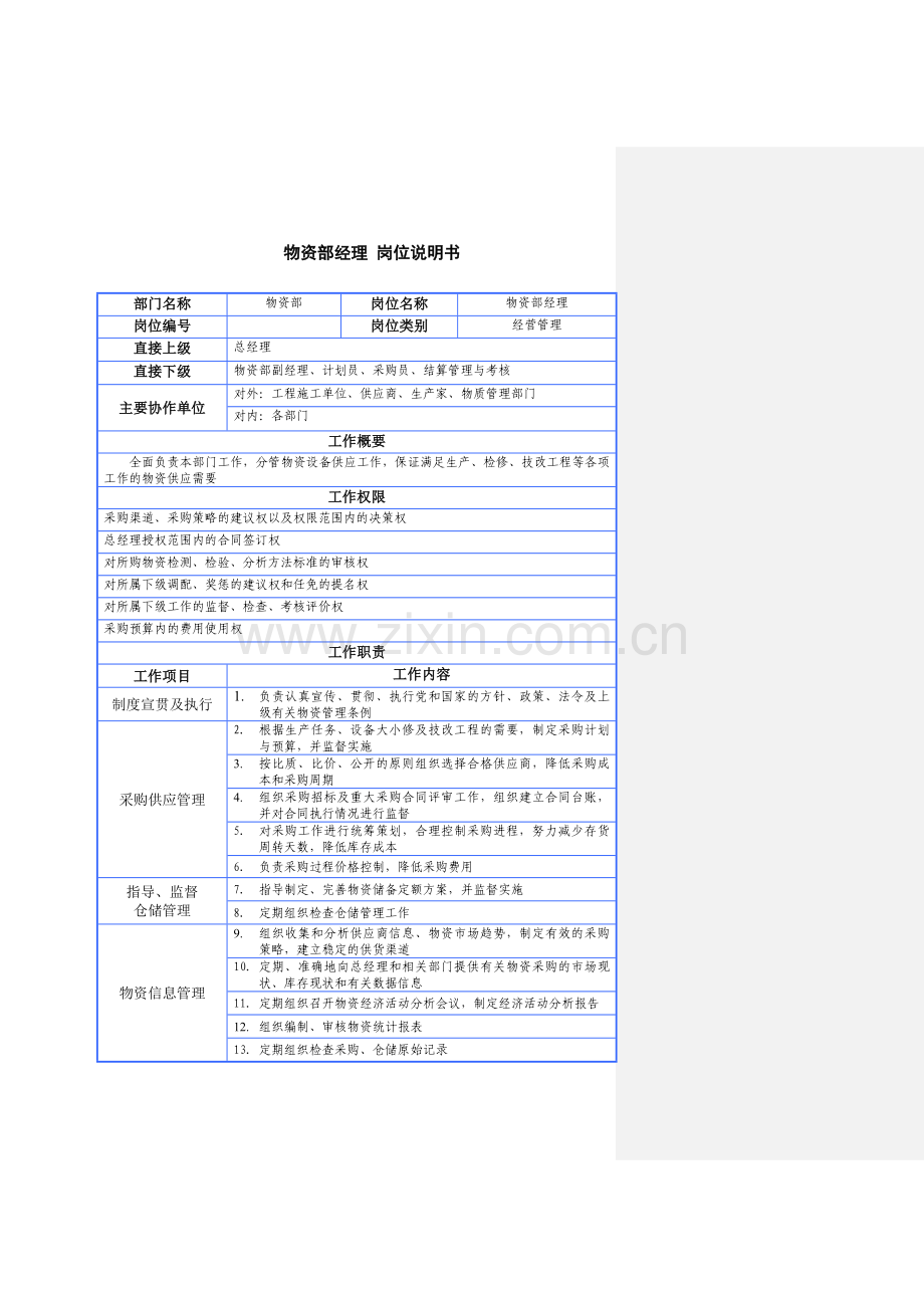 咨询公司为物流集团设计的岗位说明书.doc_第1页