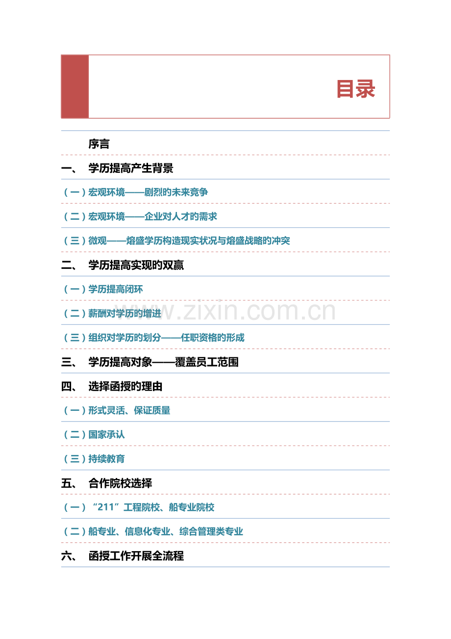 学历提升项目熔盛学校函授分析报告.docx_第2页