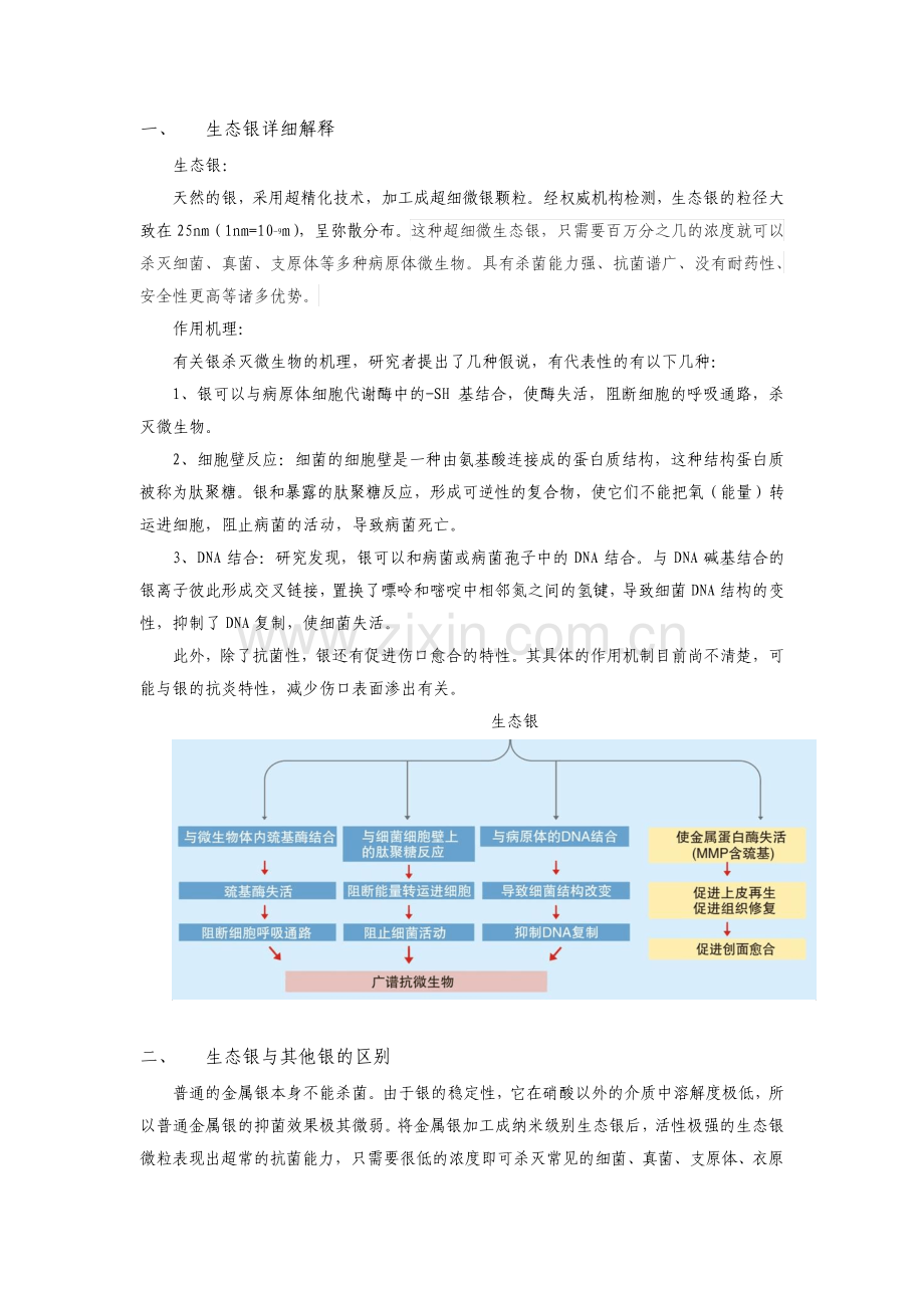 私护凝胶问题涵曦.pdf_第1页